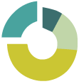 circl1