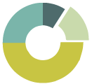 circl2