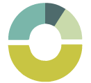 circl3